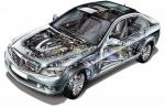 Mercedes-Benz C-Class 2007 года